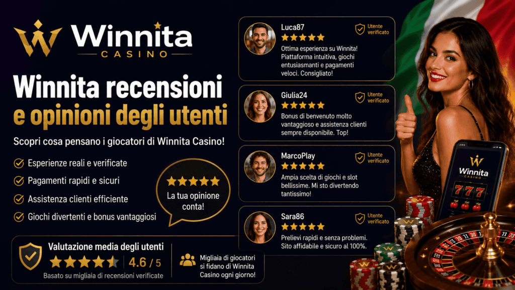 Winnita recensioni e opinioni degli utenti